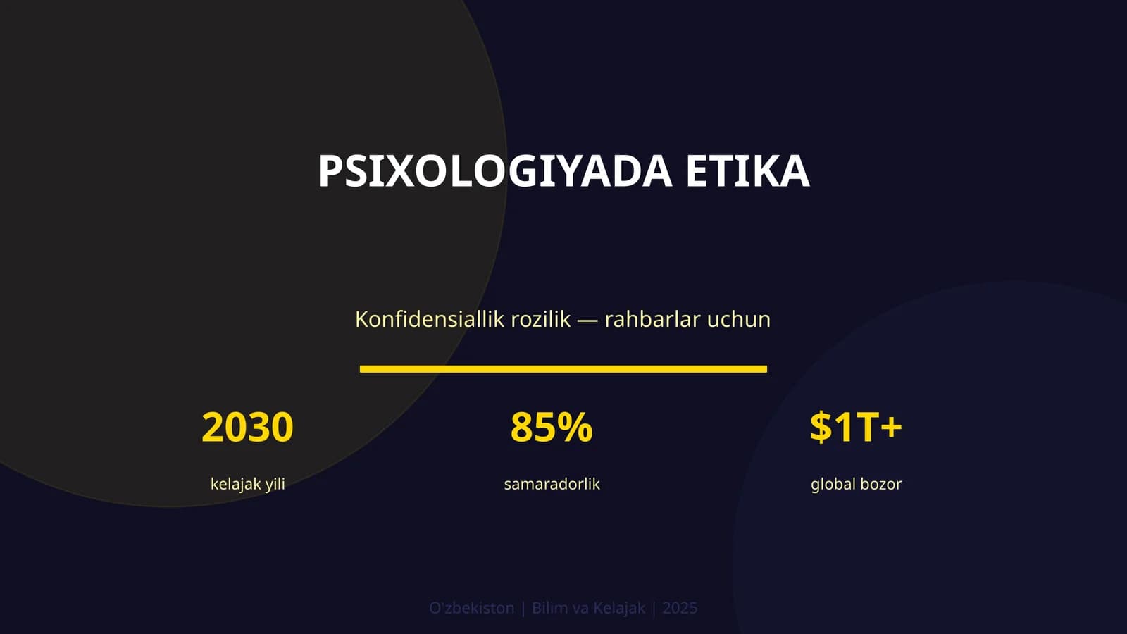 Psixologiyada etika