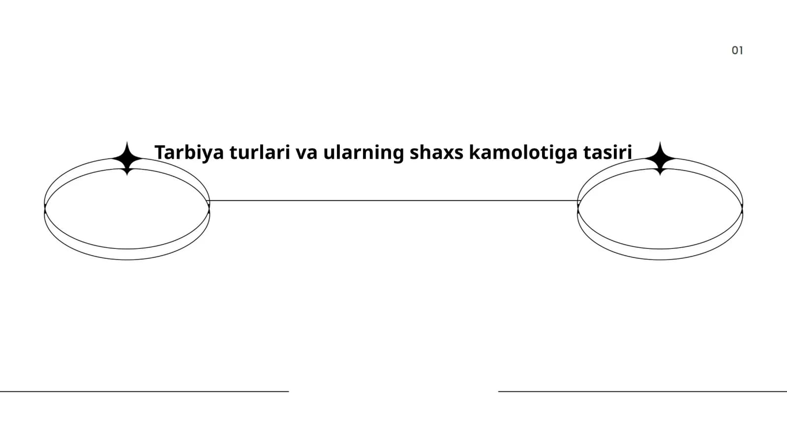 Tarbiya turlari va ularning shaxs kamolotiga tasiri