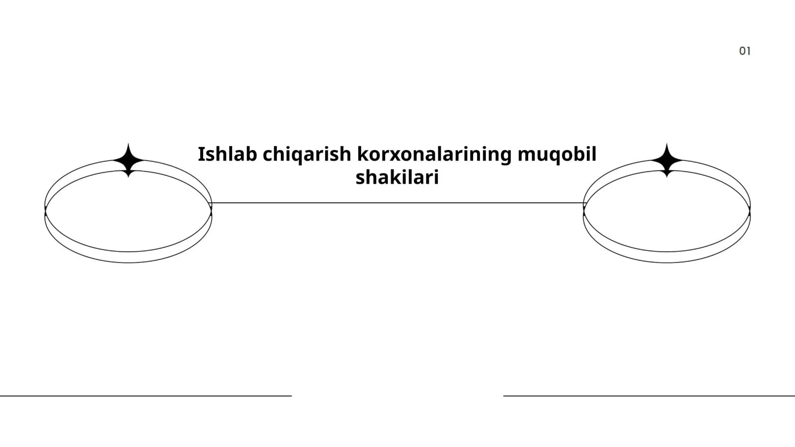 Ishlab chiqarish korxonalarining muqobil shakilari