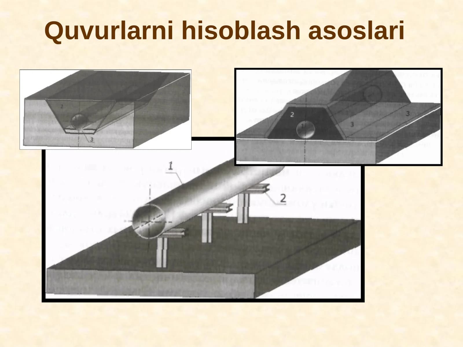 Quvurlarni Hisoblash Asoslari