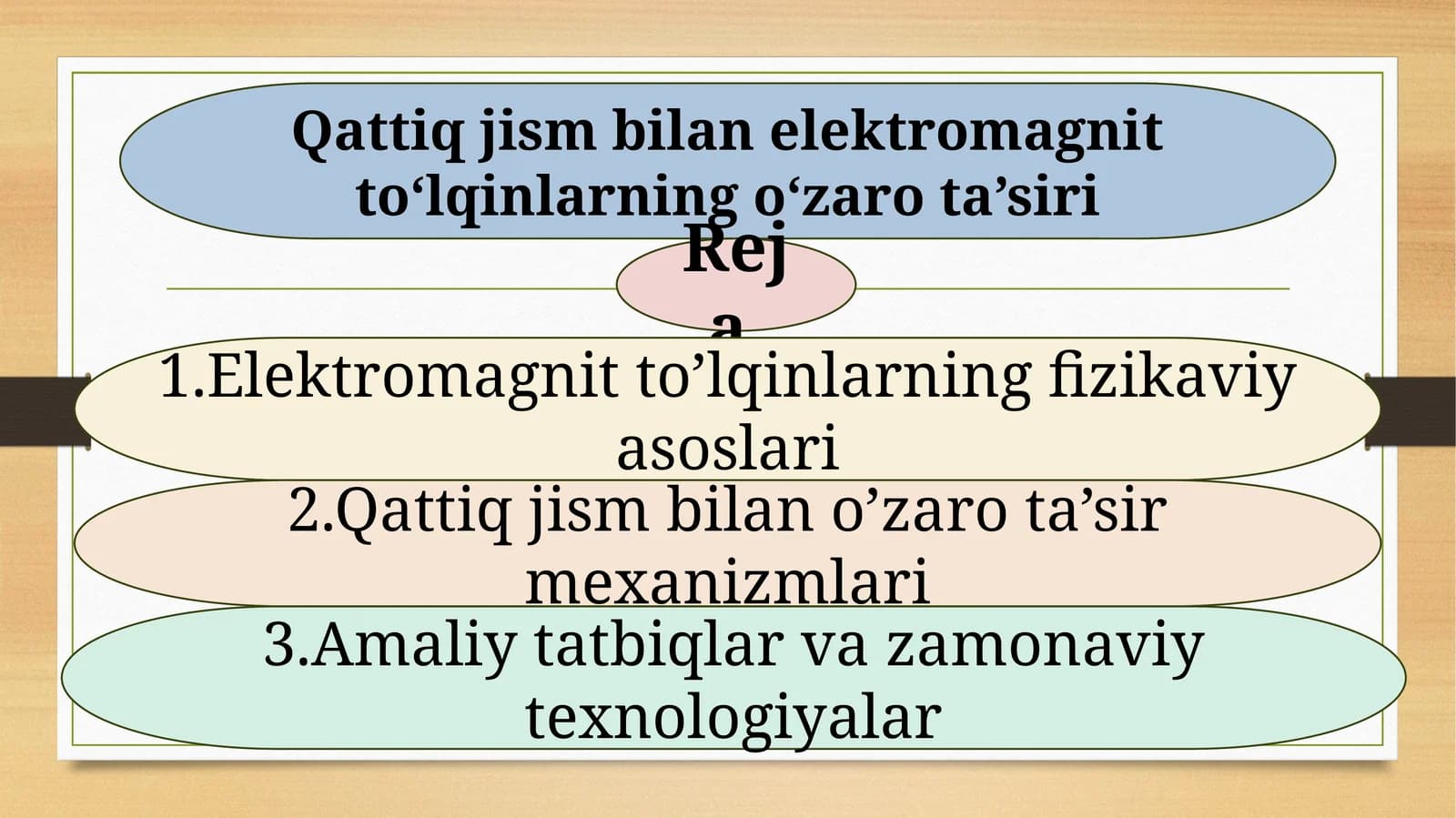 Qattiq jism bilan elektromagnit to'lqinlarning o'zaro ta'siri
