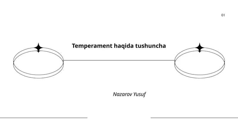Temperament haqida tushuncha