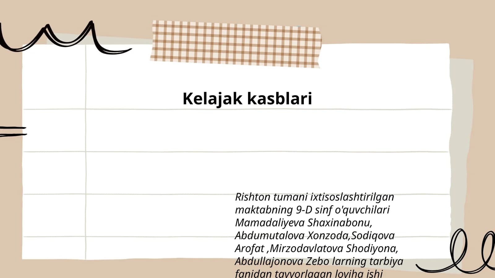 Kelajak kasblari