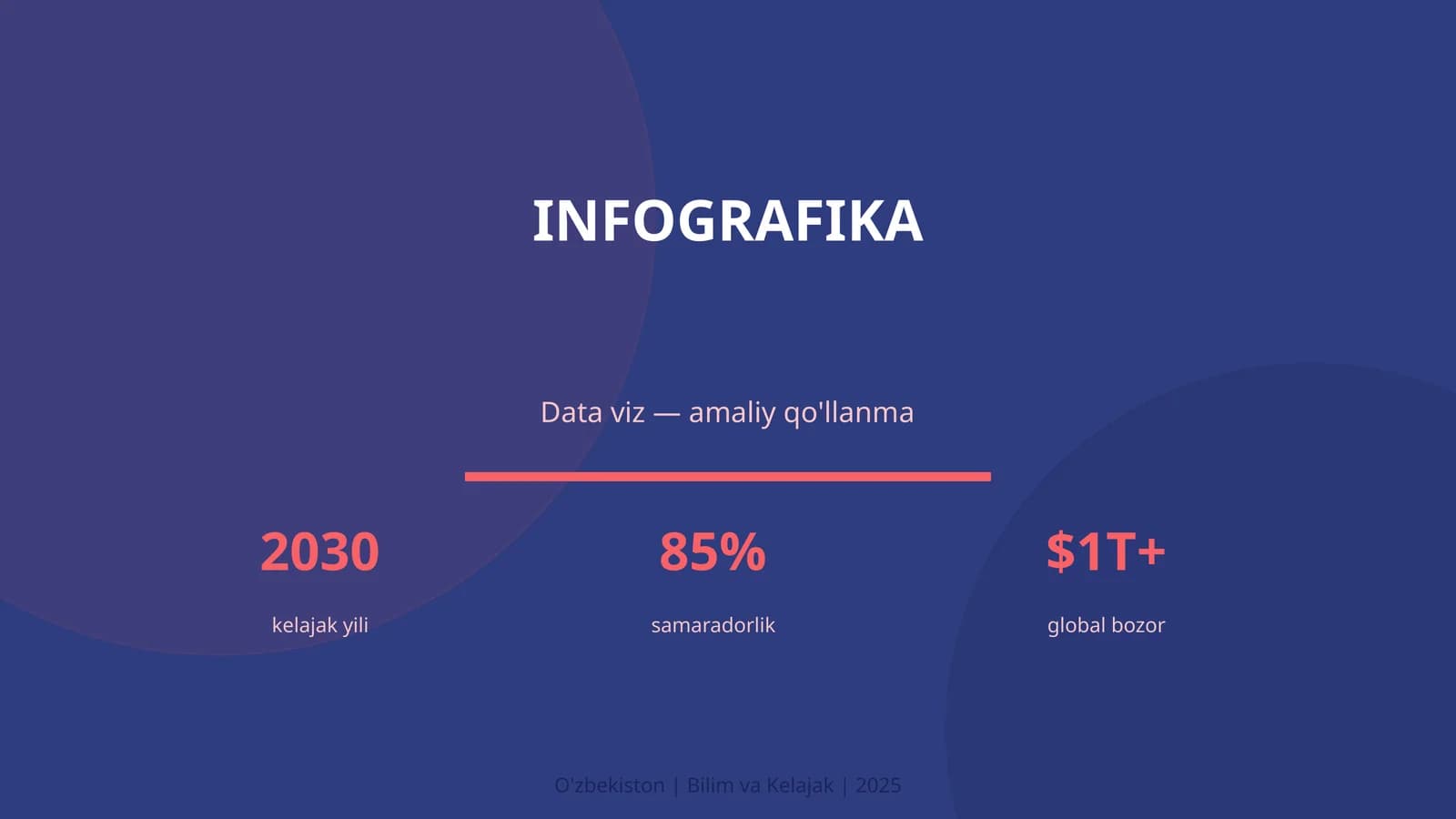 Infografika