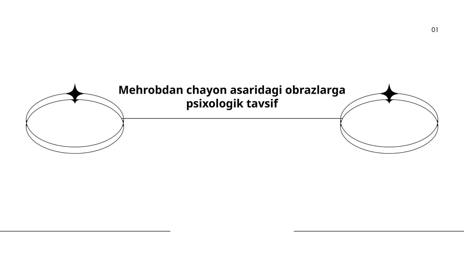 Mehrobdan chayon asaridagi obrazlarga psixologik tavsif