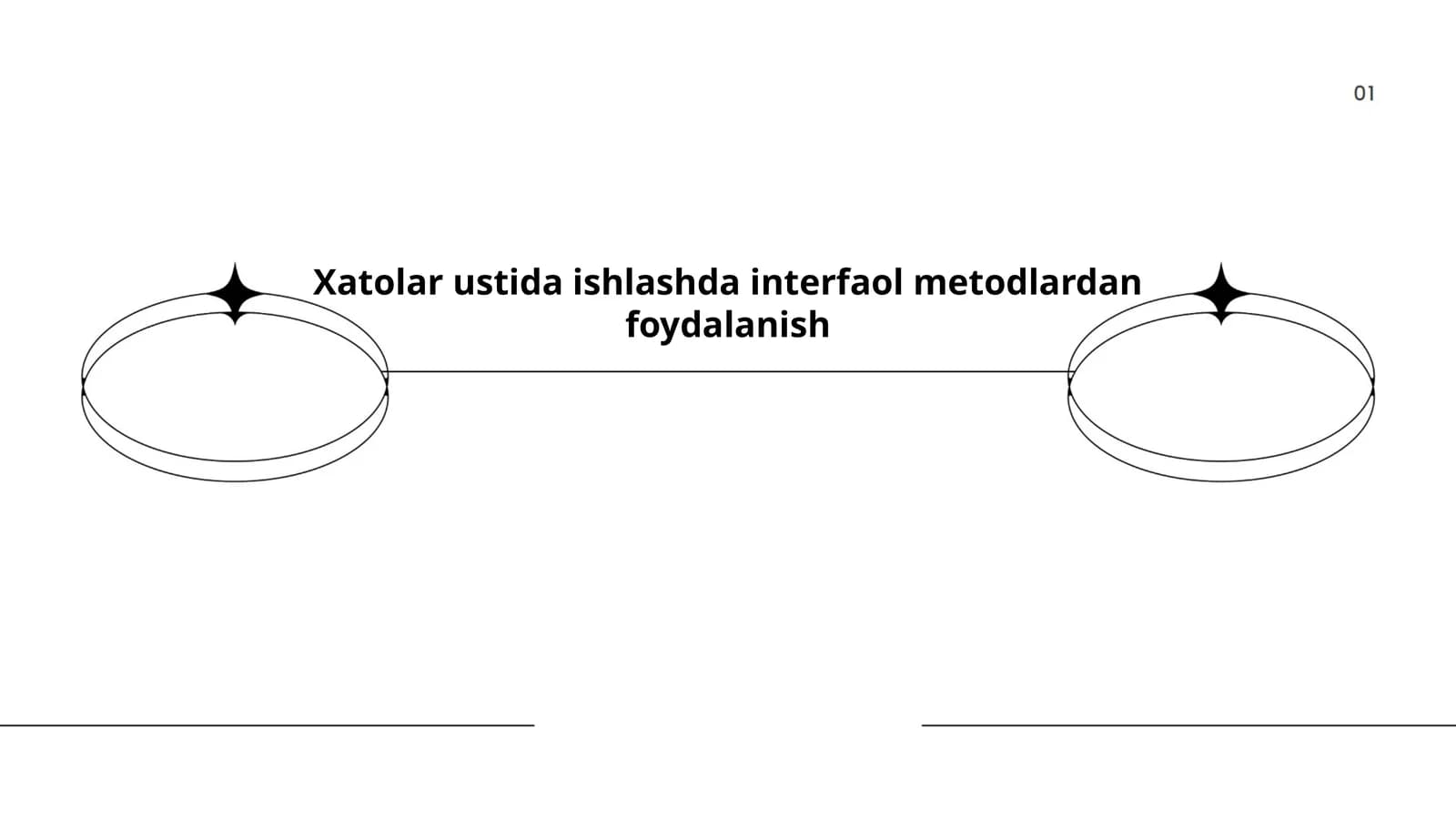 Xatolar ustida ishlashda interfaol metodlardan foydalanish