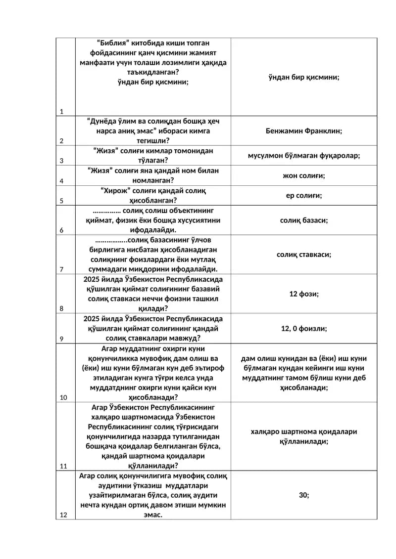 "Библия" китобида киши топган фойдасининг қанч қисмини жамият манфаати учун толаши лозимлиги ҳақида таъкидланган?