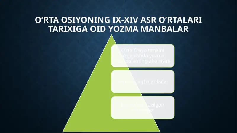 O’rta Osiyoning IX-XIV asr o’rtalari tarixiga oid yozma manbalar