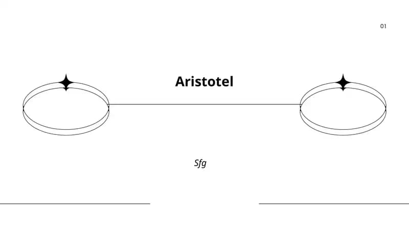Aristotelning hayoti va biografiyasi