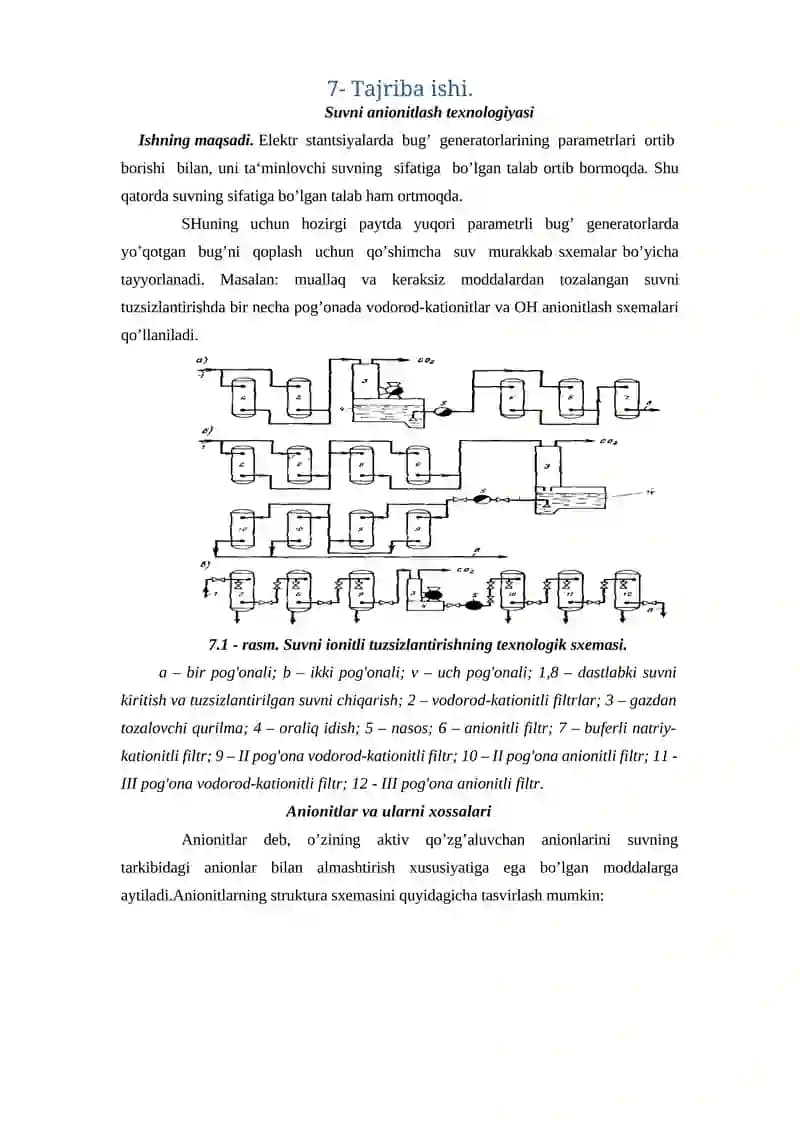 Suvni ionitli tuzsizlantirishning texnologik sxemasi