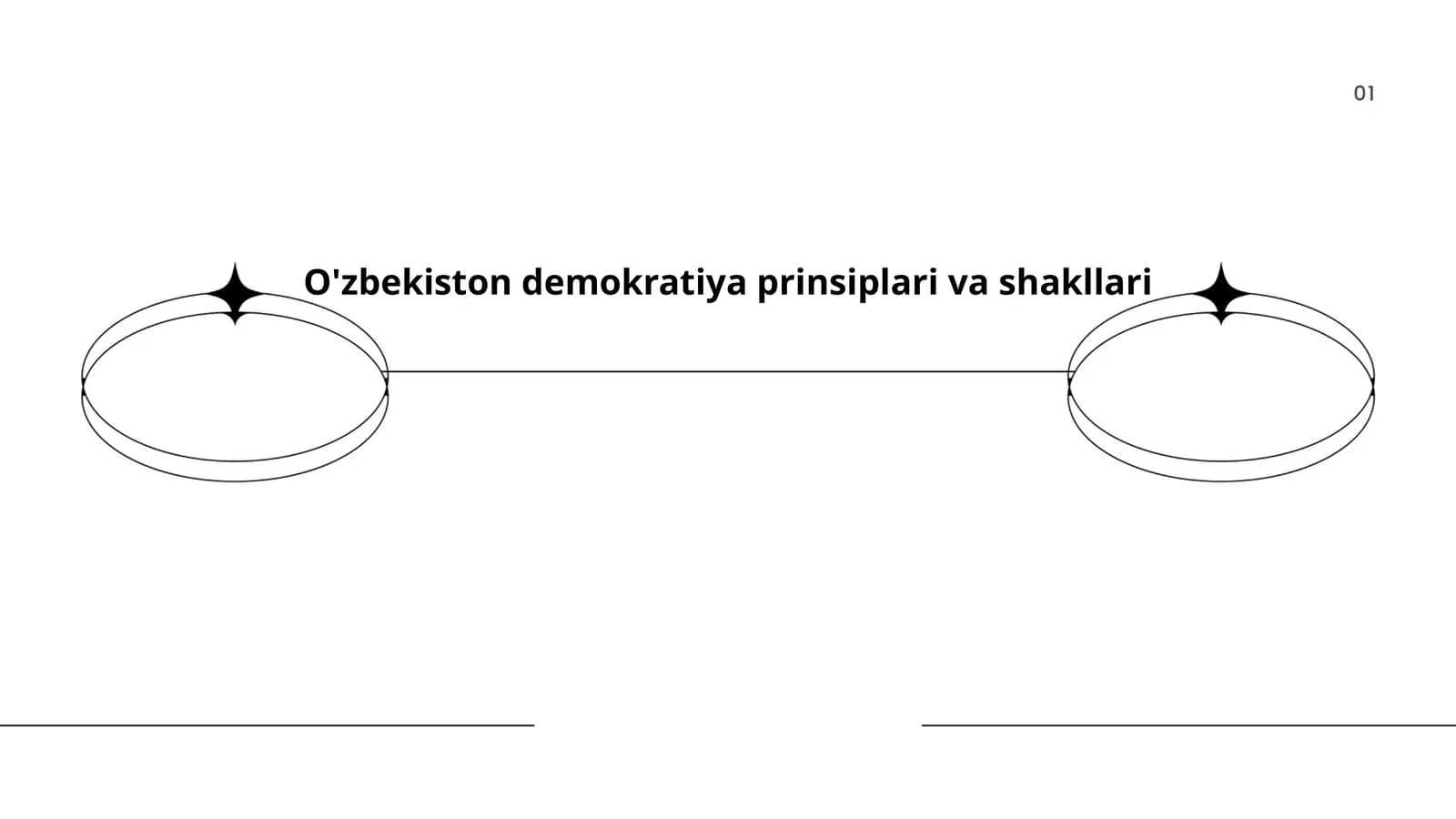 O'zbekiston demokratiya prinsiplari va shakllari