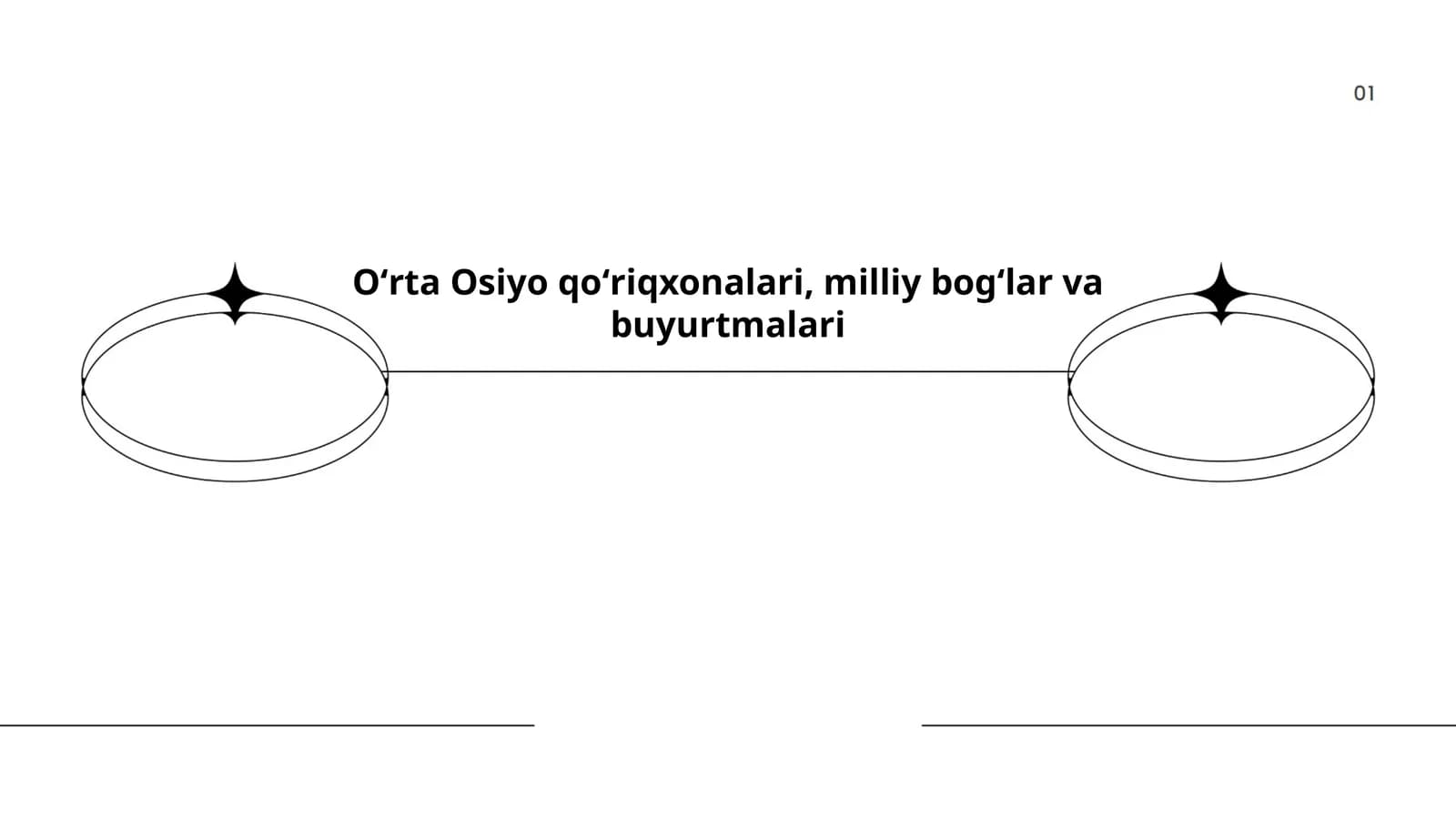 Oʻrta Osiyo qoʻriqxonalari, milliy bogʻlar va buyurtmalari