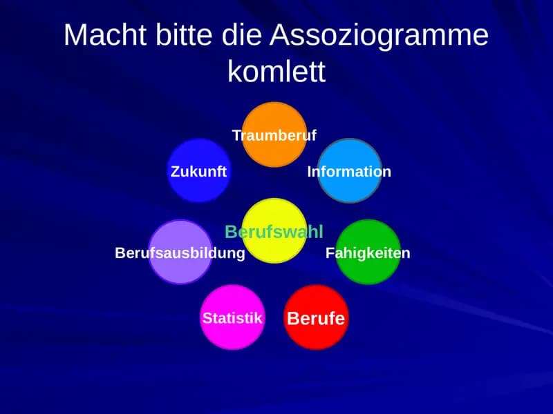 Berufswahl und Faehigkeiten