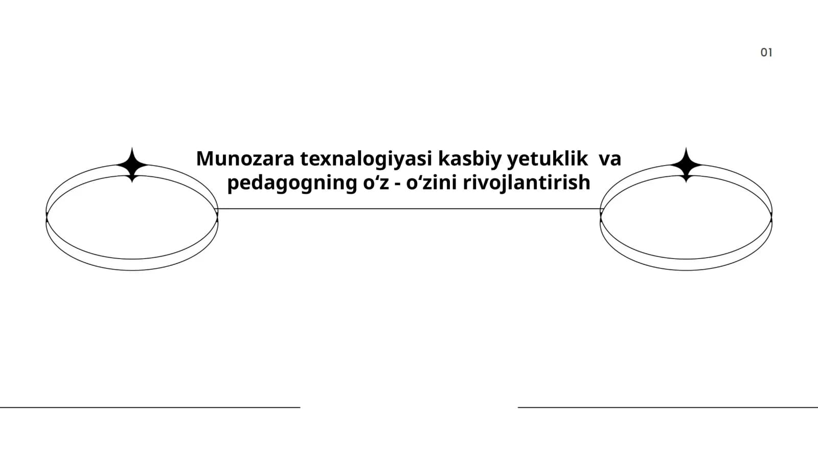 Munozara texnalogiyasi kasbiy yetuklik va pedagogning oʻz - oʻzini rivojlantirish