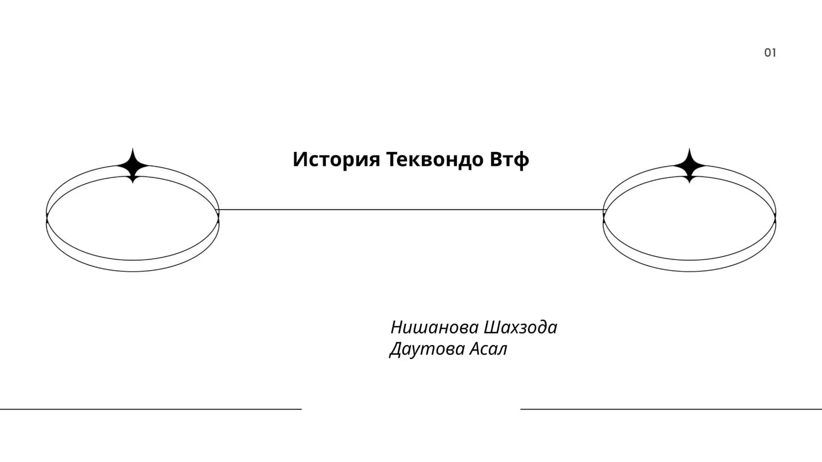 История Теквондо Втф