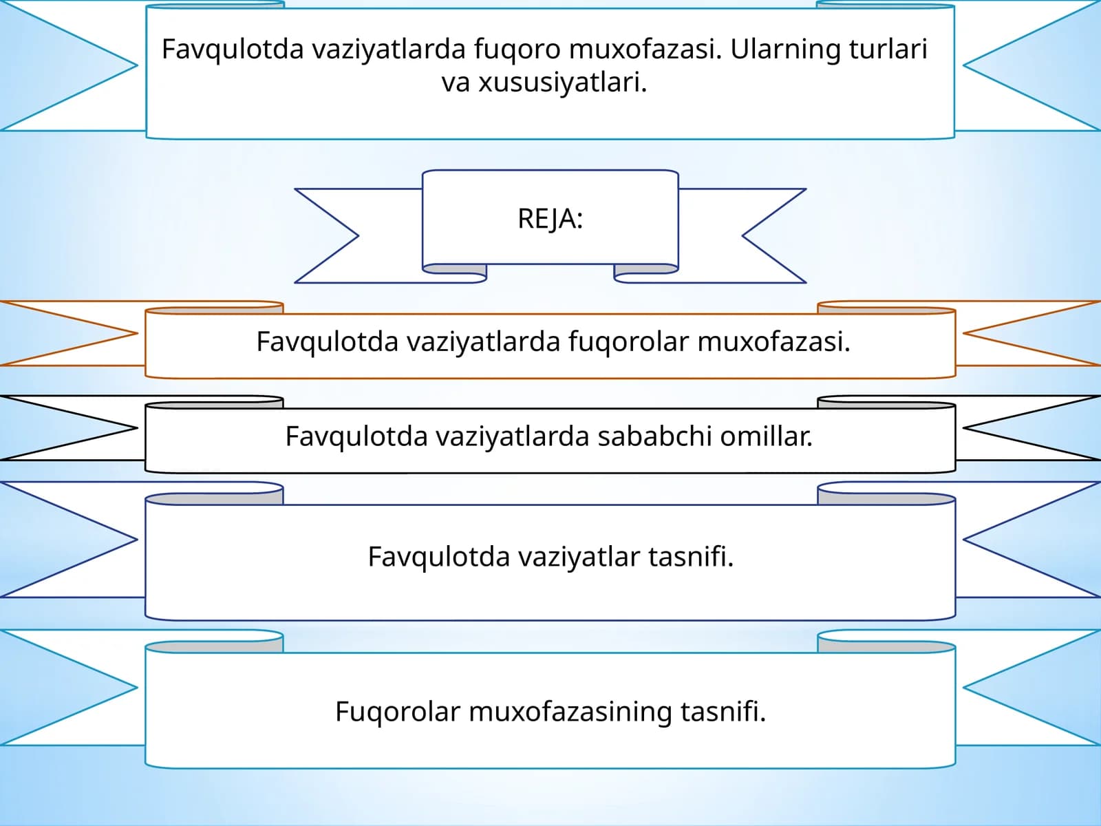 Favqulotda vaziyatlarda fuqoro muxofazasi