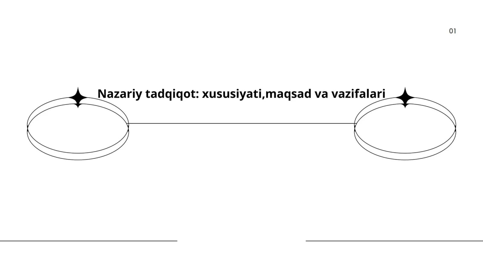 Nazariy tadqiqot: xususiyati,maqsad va vazifalari
