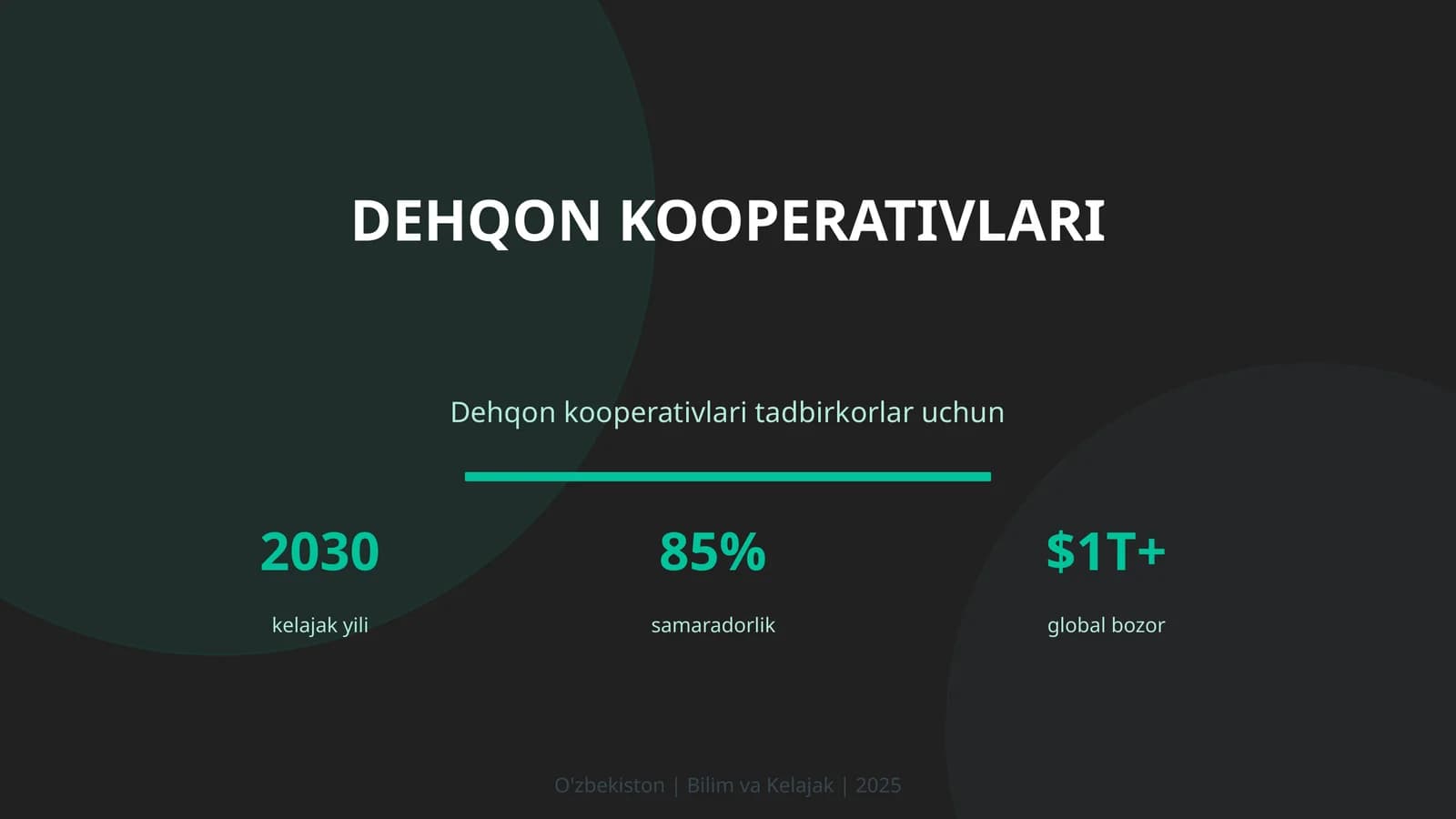 Dehqon kooperativlari