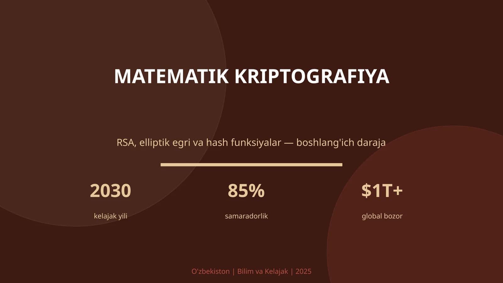 MATAMATIK KRIPTOGRAFIYA
