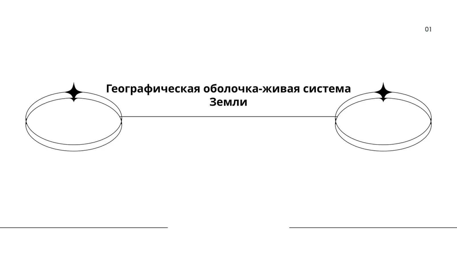 Географическая оболочка-живая система Земли