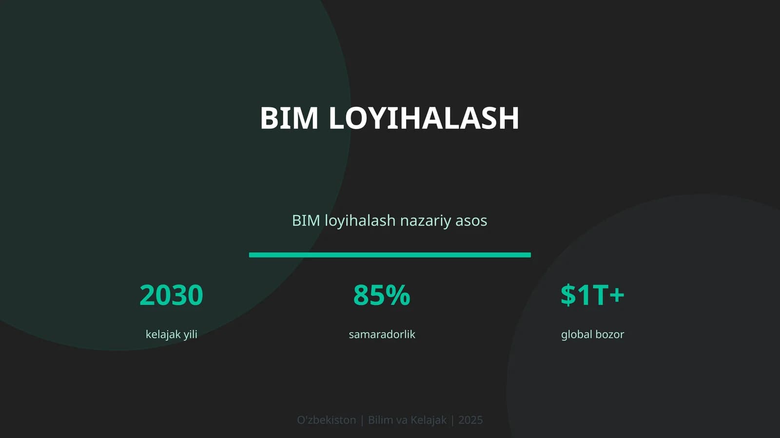 BIM loyihalash