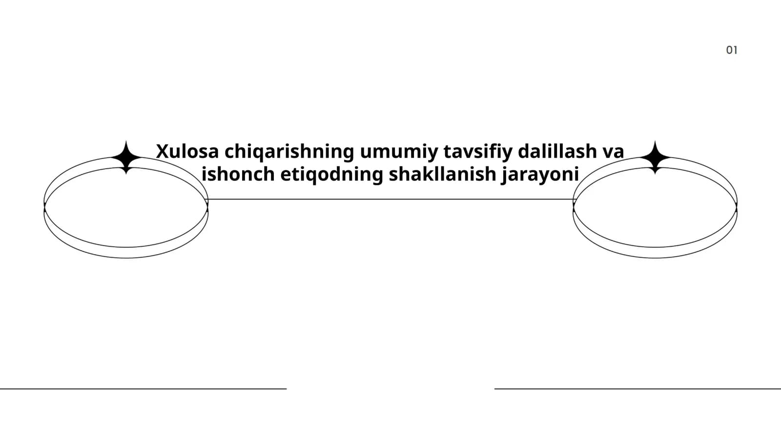 Xulosa chiqarishning umumiy tavsifiy dalillash va ishonch etiqodning shakllanish jarayoni