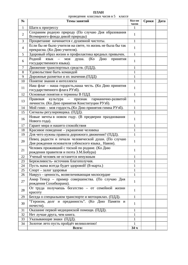 ПЛАН проведения классных часов в 5 классе