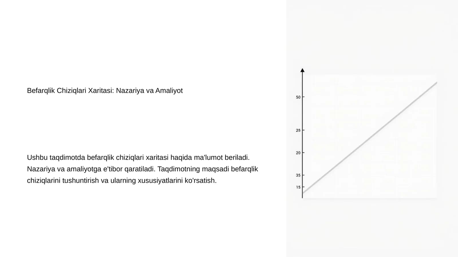 Befarqlik Chiziqlari Xaritasi: Nazariya va Amaliyot