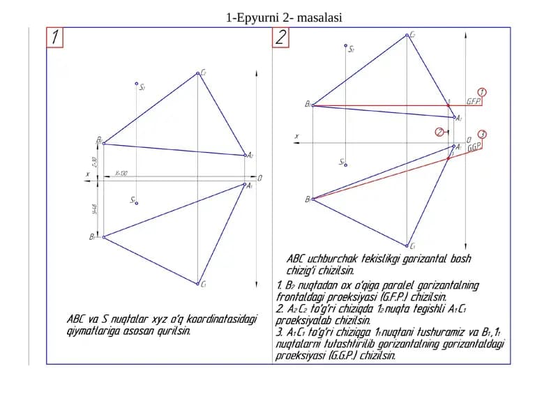 1-Epyurni 2- masalasi