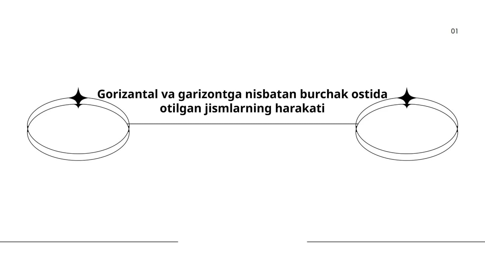 Gorizantal va garizontga nisbatan burchak ostida otilgan jismlarning harakati