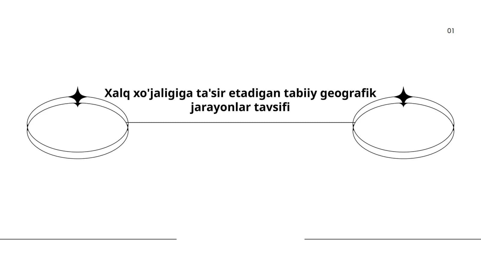 Iqlim va ob-havo sharoitlari