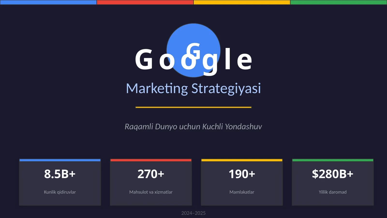 Marketing Strategiyasi Raqamli Dunyo uchun Kuchli Yondashuv