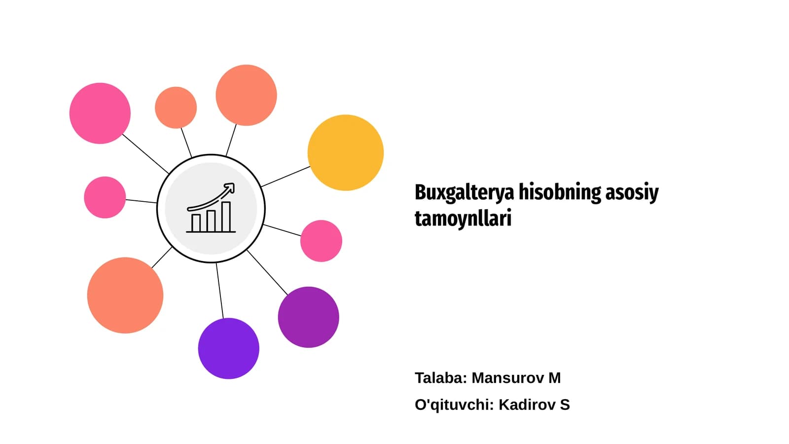 Buxgalteriya hisobining asosiy tamoynllari