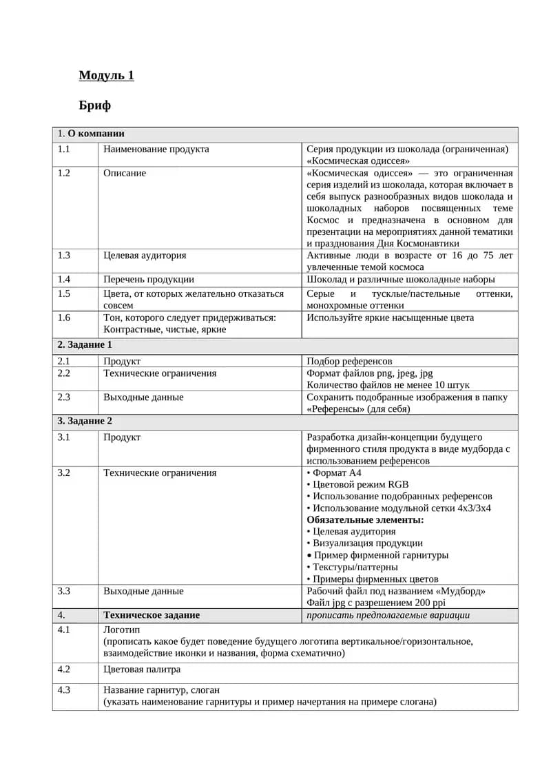 Серия продукции из шоколада (ограниченная) «Космическая одиссея»