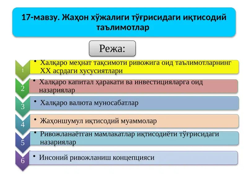 Жаҳон хўжалиги
