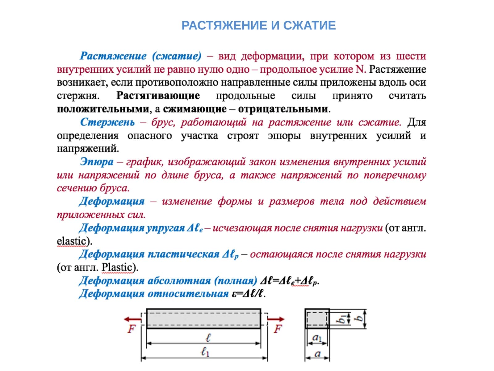РАСТЯЖЕНИЕ И СЖАТИЕ