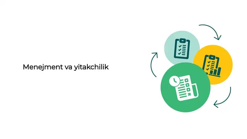 Menejment va yitakchilik
