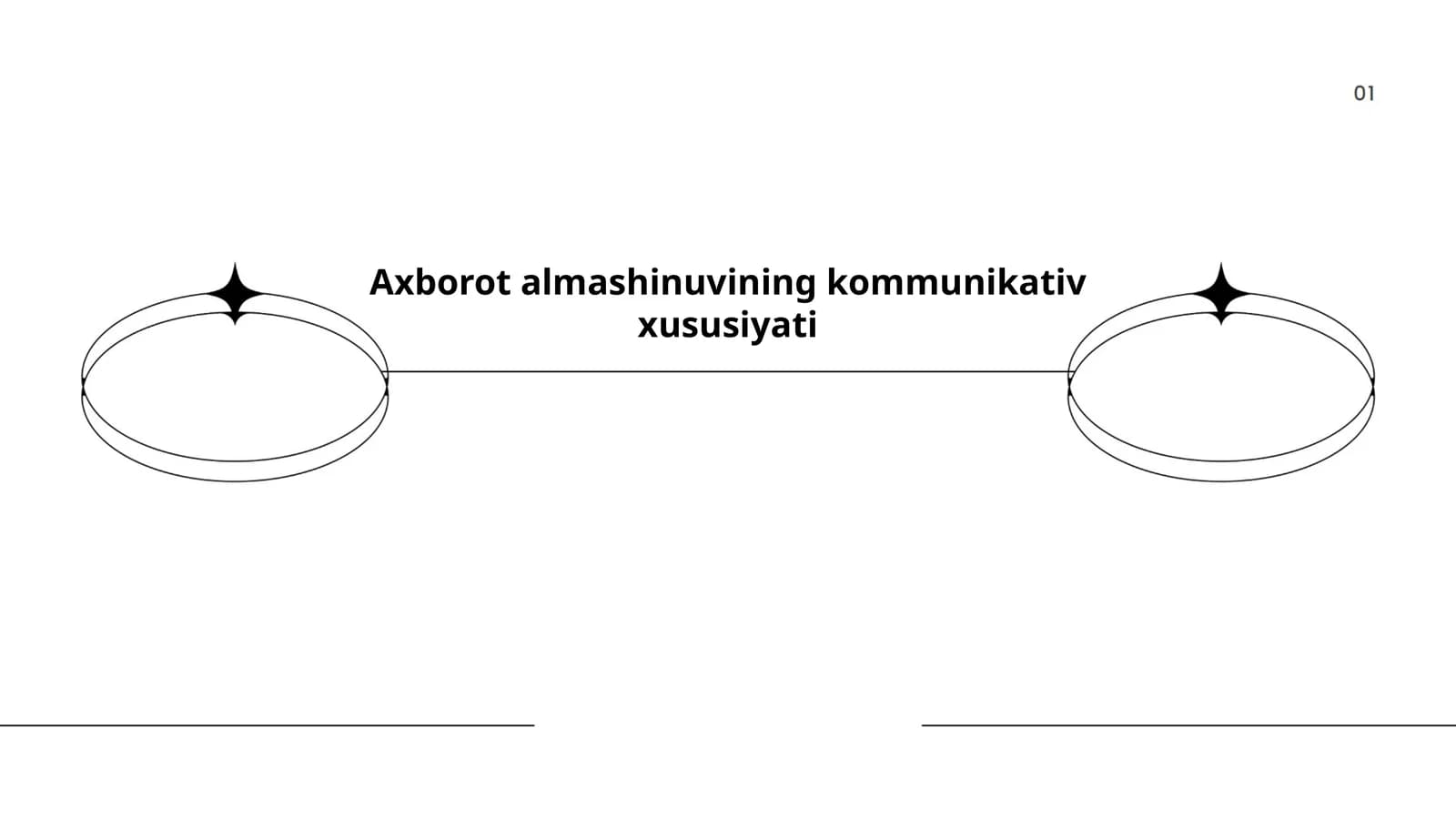 Axborot almashinuvining kommunikativ xususiyati