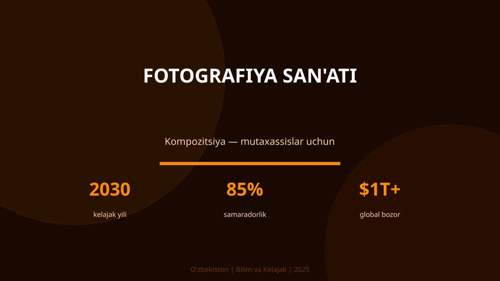 Fotografiya San'ati
