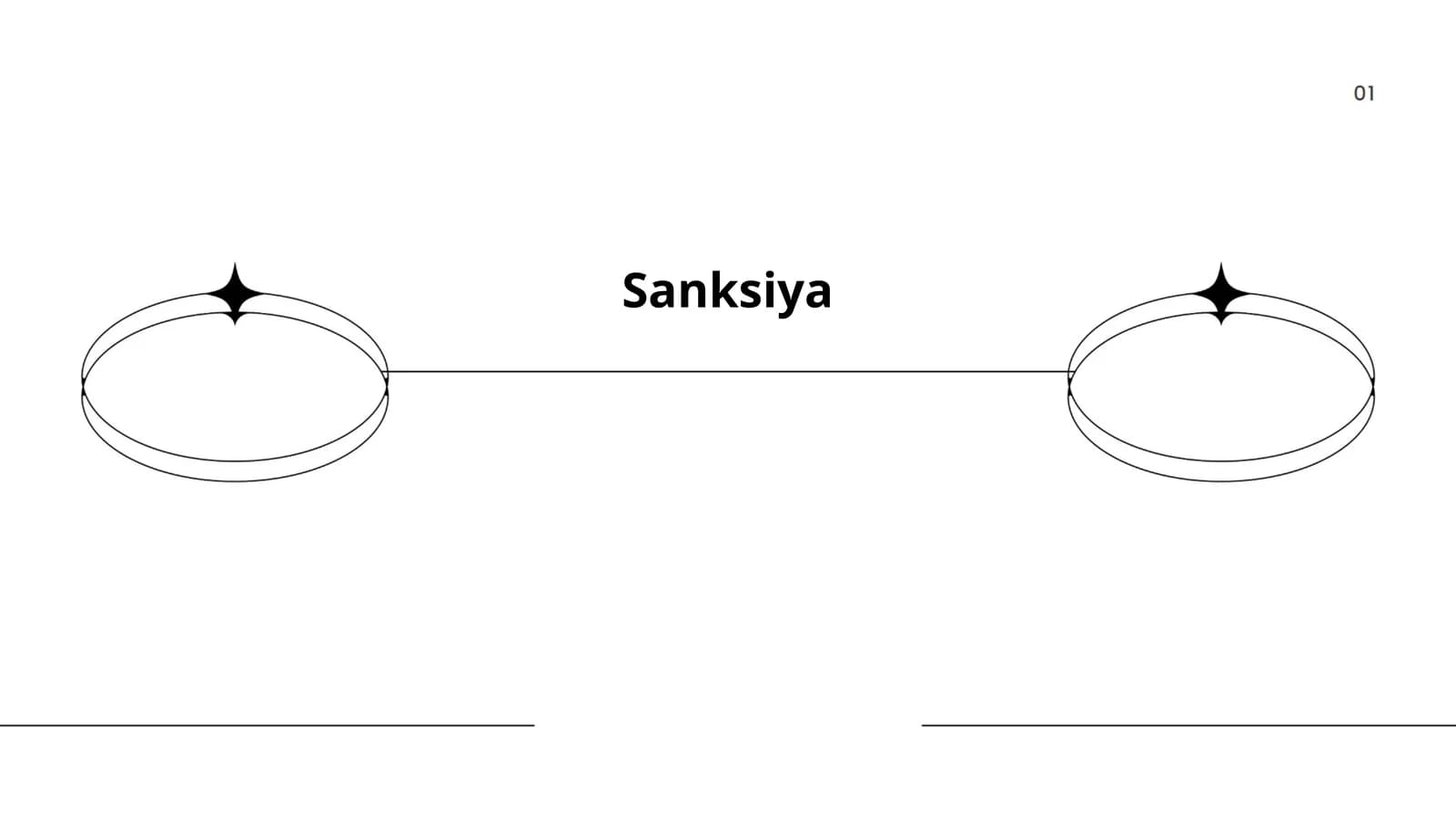 Sanksiya