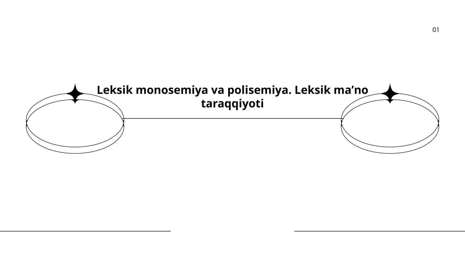 Leksik monosemiya va polisemiya. Leksik maʼno taraqqiyoti