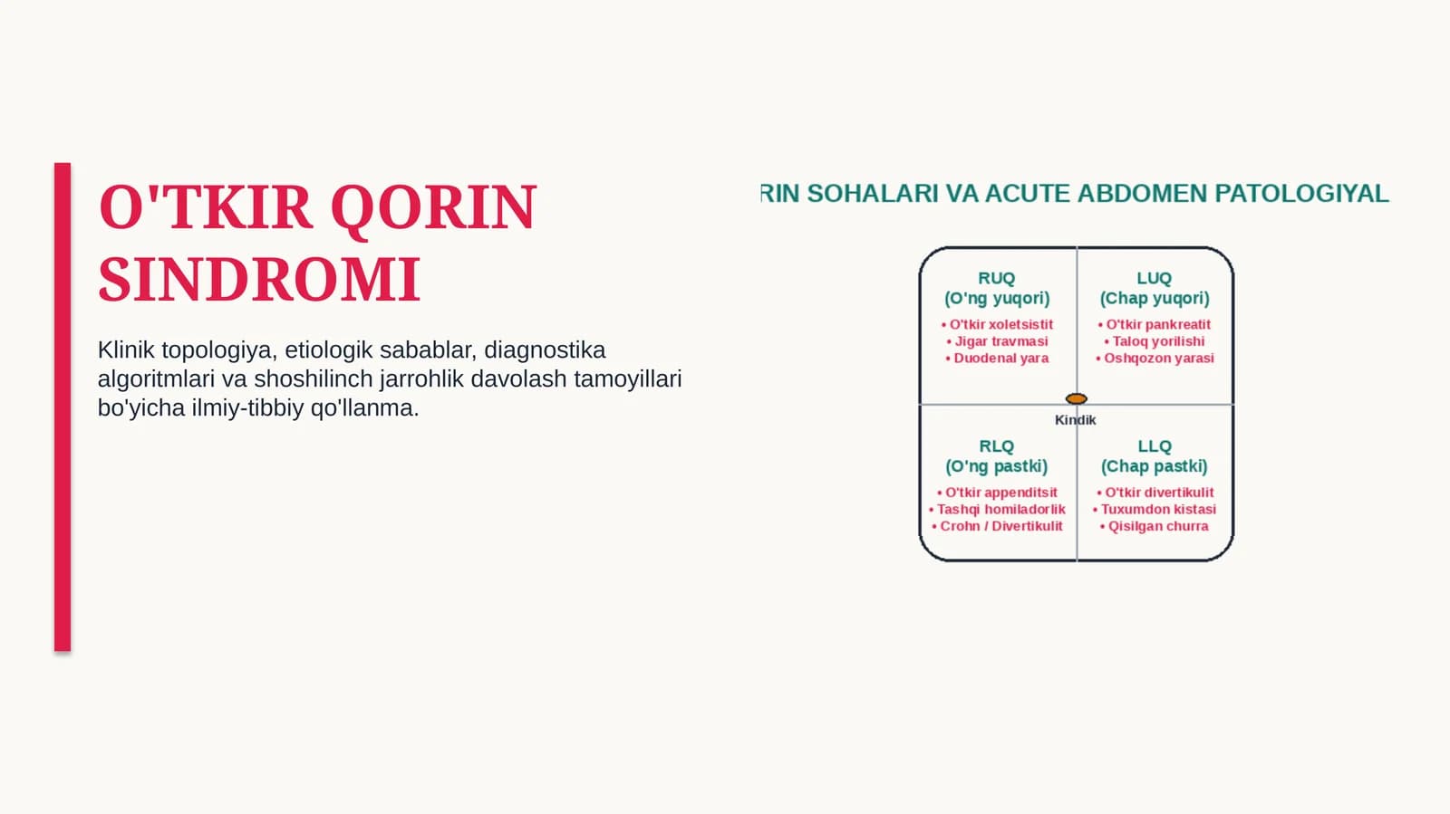 O‘tkir qorin sindromini keltirib chiqaruvchi kasalliklar — 15 slaydli professional tibbiy taqdimot |