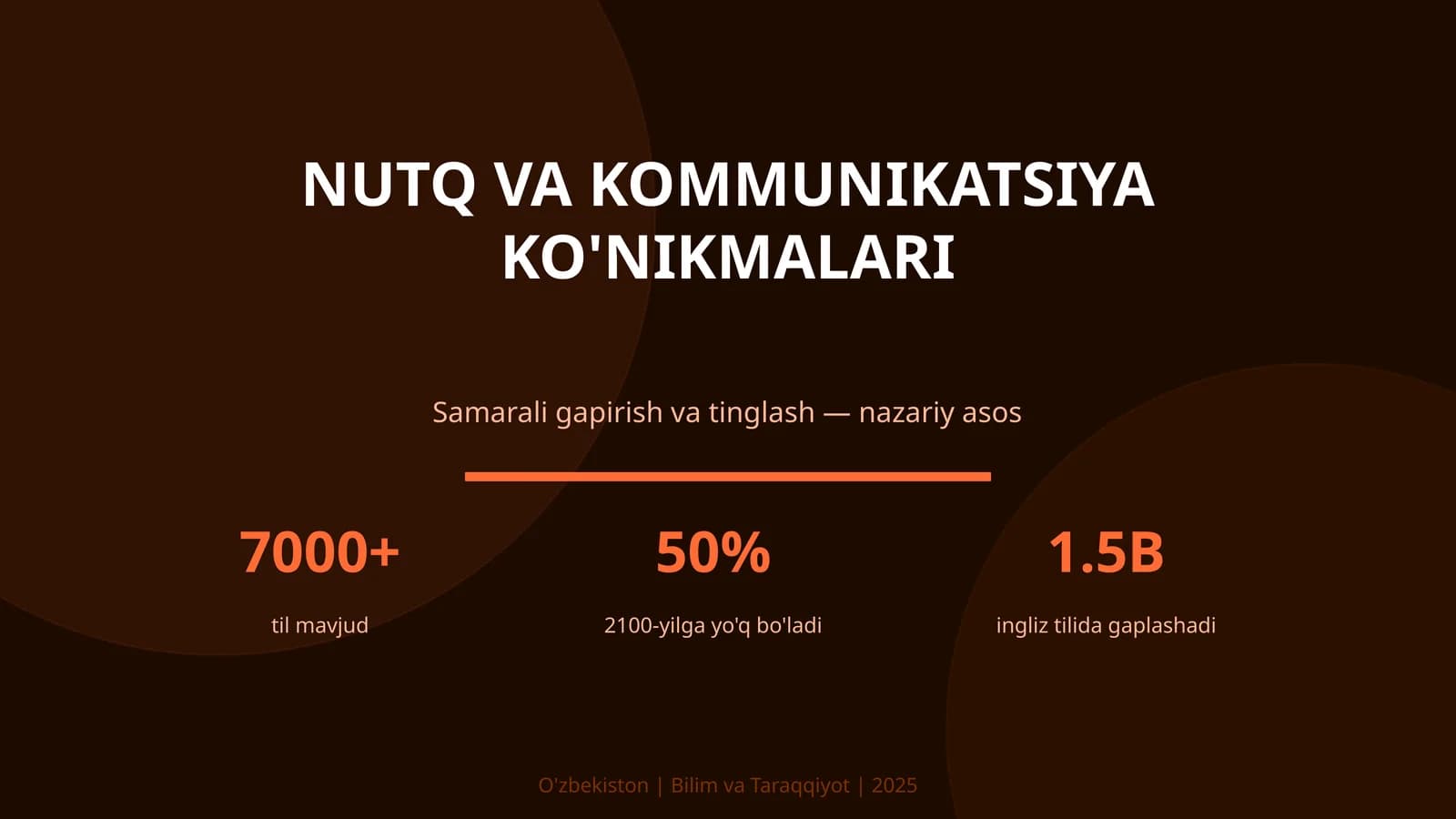 Nutq va kommunikatsiya ko'nikmalari