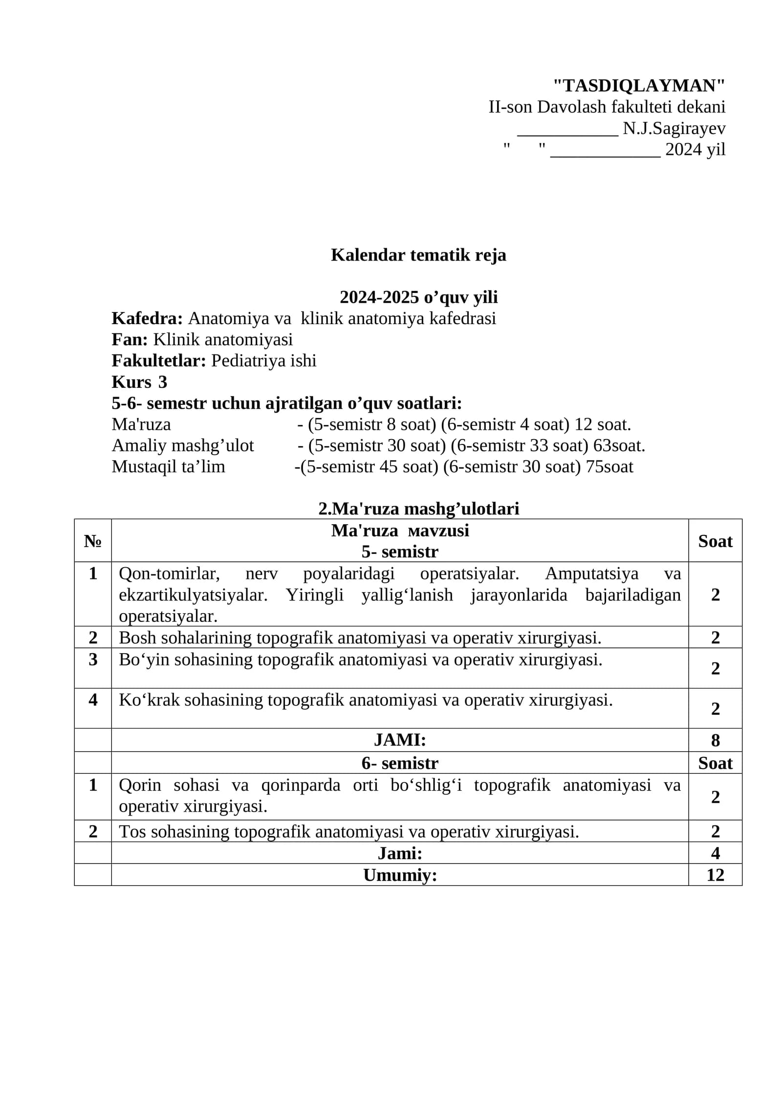 Klinik anatomiyasi mashg’ulotlari