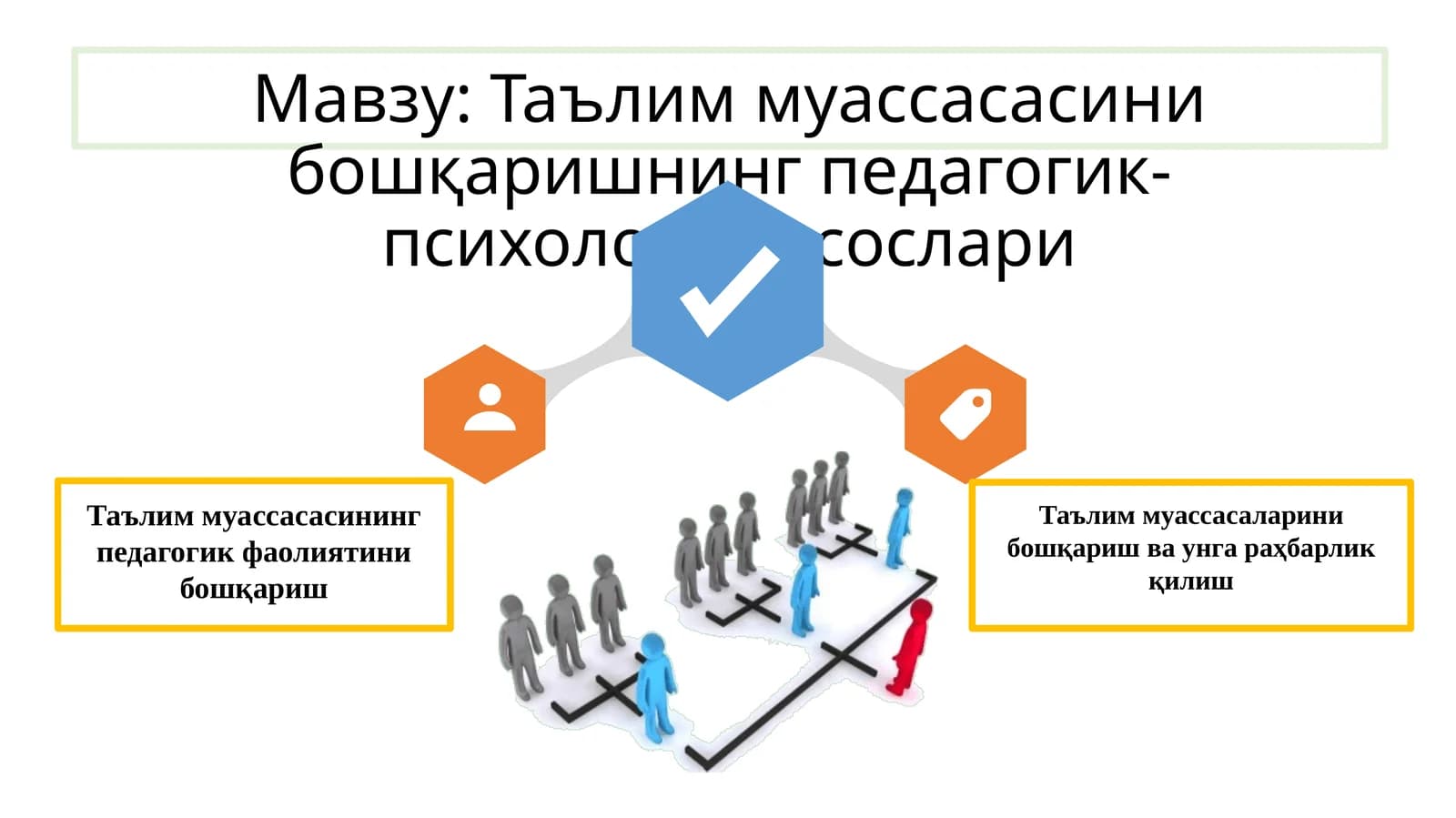 Таълим муассасасини бошқаришнинг педагогик-психологик асослари