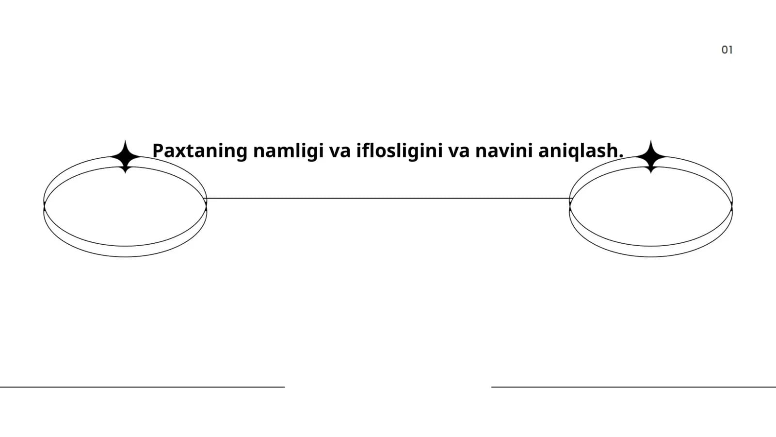 Paxtaning namligi va iflosligini va navini aniqlash
