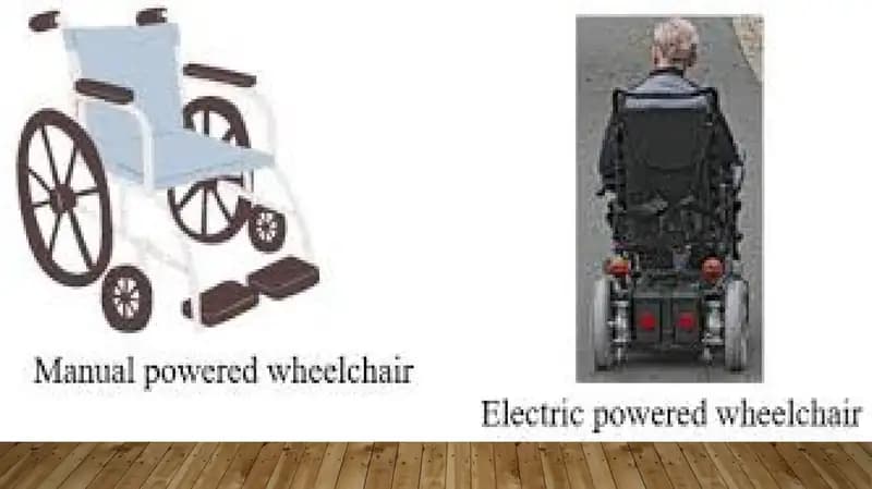 Pick and describe any equipment for simplifying the life of people with disabilities