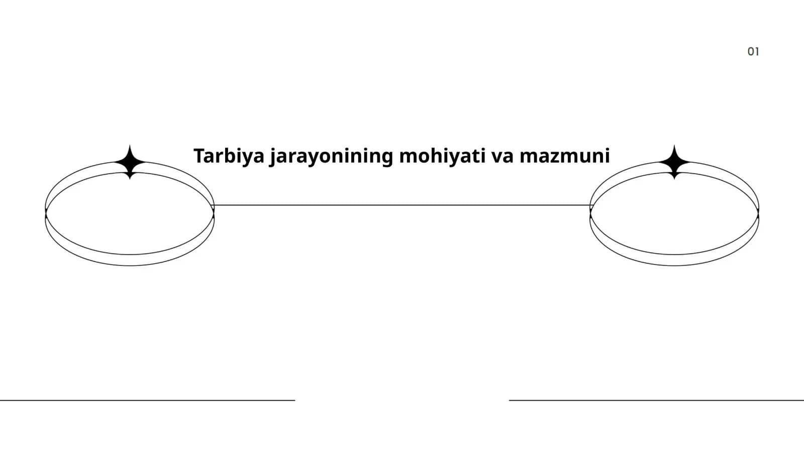 Tarbiya jarayonining mohiyati va mazmuni