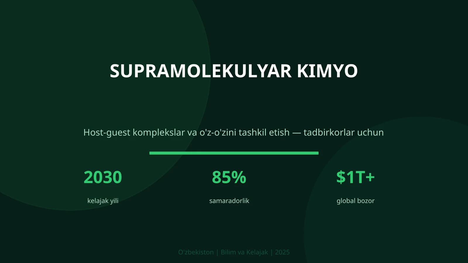 SUPRAMOLEKULYAR KIMYO
