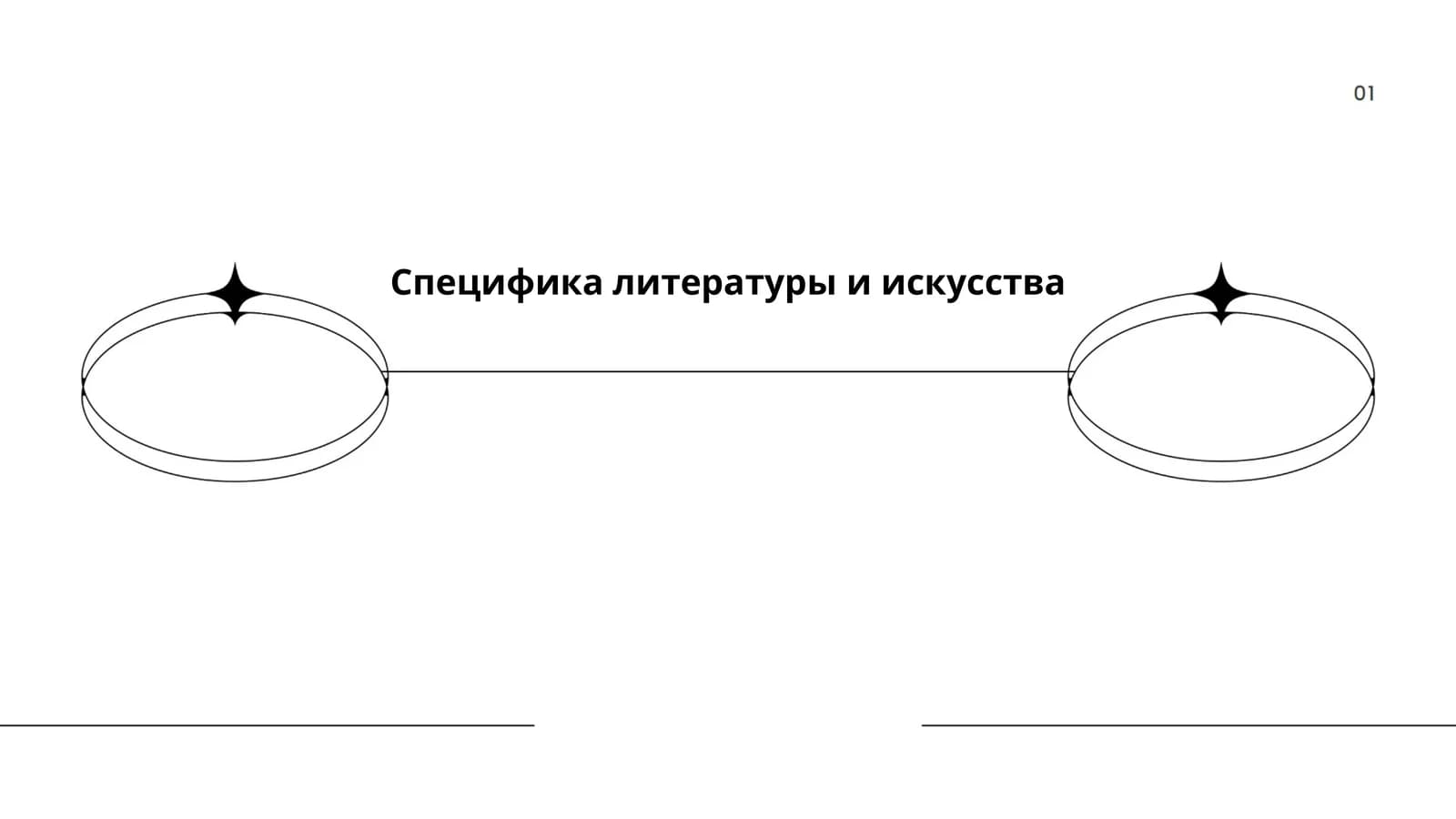 Специфика литературы и искусства